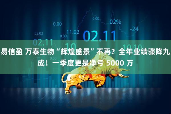 易信盈 万泰生物“辉煌盛景”不再？全年业绩骤降九成！一季度更是净亏 5000 万